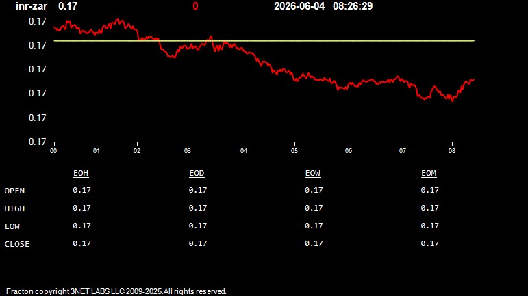 inr-zar.jpg